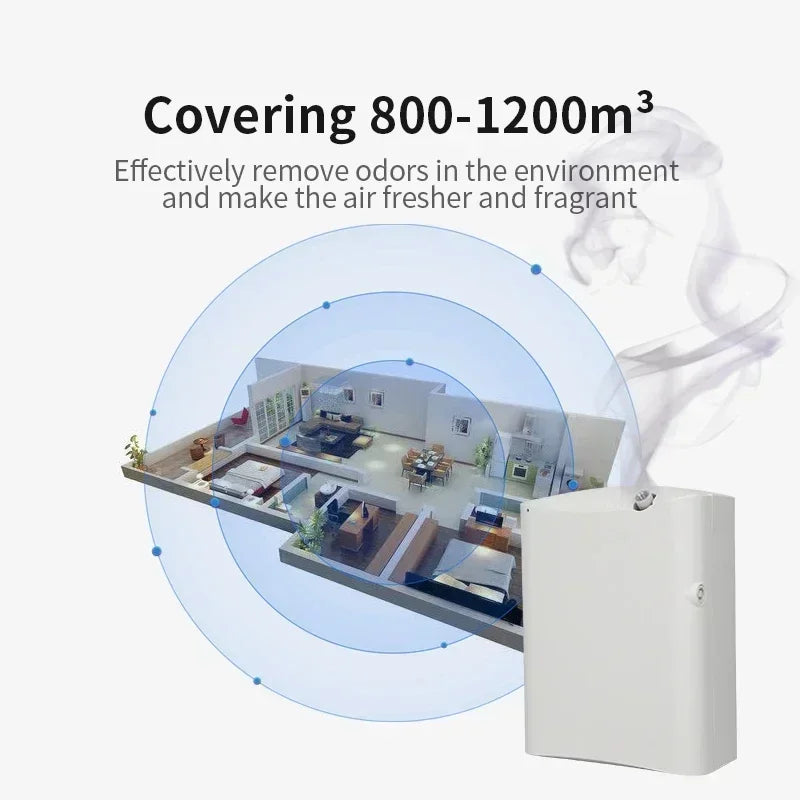 1200m³ Room Fragrance Perfume Electric Aroma Diffuser Smell for Home Flavoring Air Freshener Hvac Aromatic Oasis Scent Machine