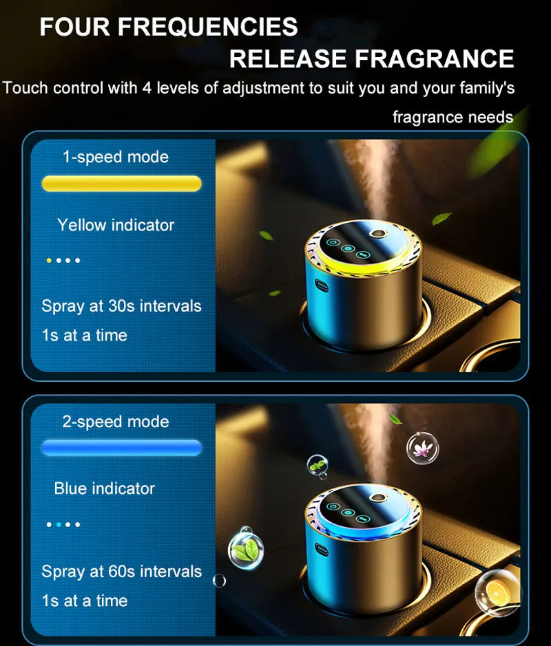 Smell for Car Home Perfume Holder Fragrance Diffuser Luxury Smart Spray Type-c Rechargeable Deodorizer Therapy Air Freshener