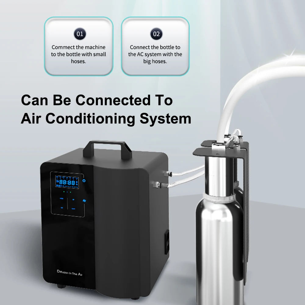 NAMSTE 10000m³ Fragrance Diffuser Smart Timing Scent Air Machine For Home Hotel Spa HVAC Aroma Diffuser Electric Air Freshener